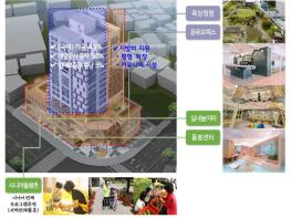 경북도 지역밀착형 공공임대주택으로 주거공급 혁신 주도 기사 이미지