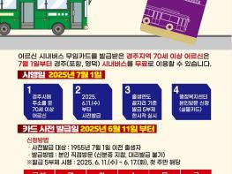 경주시, 11일부터 어르신 시내버스 무임카드 발급 시작 기사 이미지