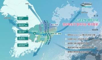 경북도, 환동해 블루이코노미 기반 동해안 해양경제 구상 제시기사 이미지